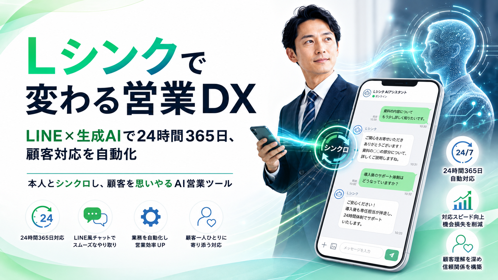 「Ｌシンク」とはイメージ